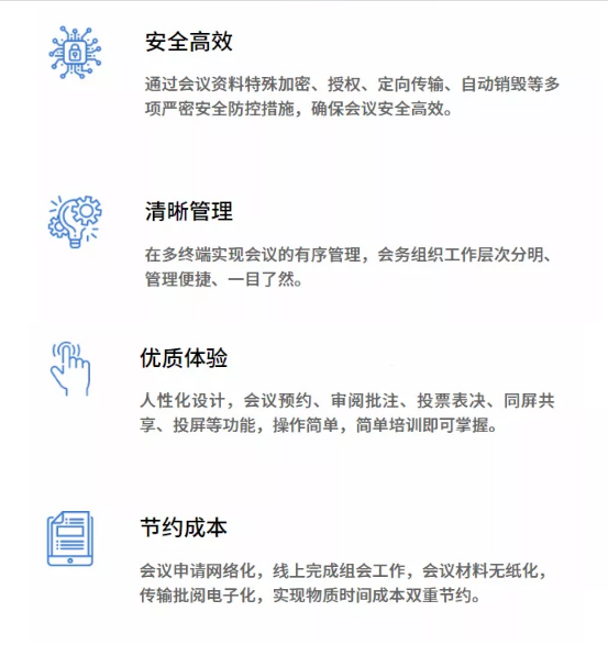 无纸化会议系统优点